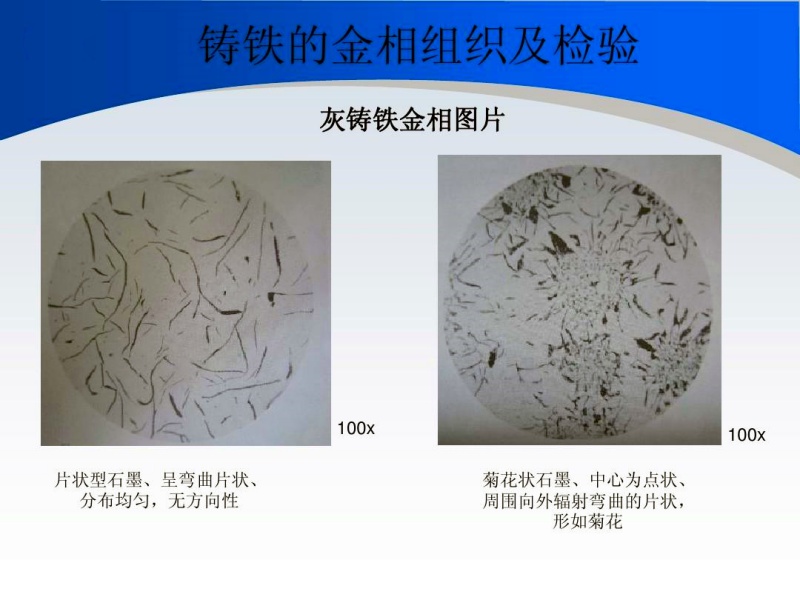 如何獲得灰鑄鐵、球鐵中的合格石墨